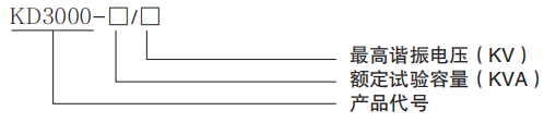 型號說(shuō)明1.png