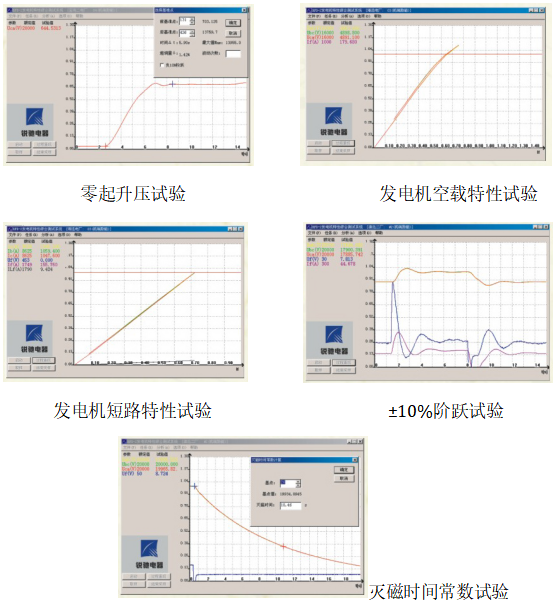 KFD-3發(fā)電機特性綜合測試系統圖表.png
