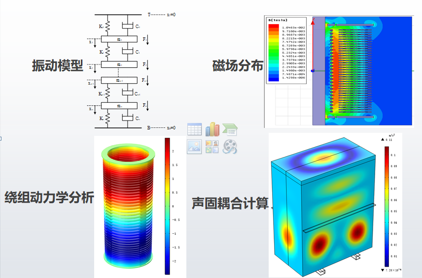 KSD-D1振動(dòng)法變壓器繞組變形帶電檢測系統配圖5.png