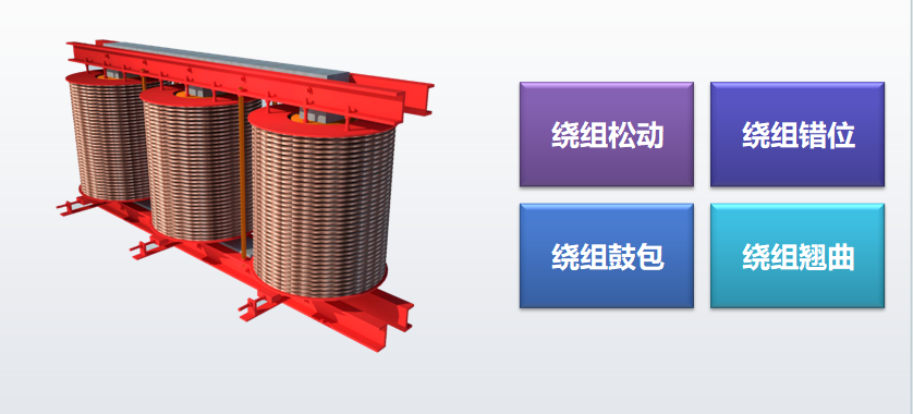 KSD-D1振動(dòng)法變壓器繞組變形帶電檢測系統配圖6.png